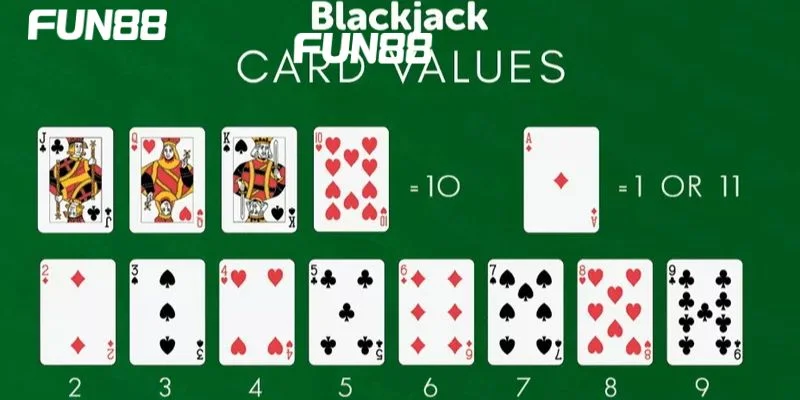 Luật chơi Blackjack Fun88 được nhà cái cung cấp đầy đủ, rõ ràng